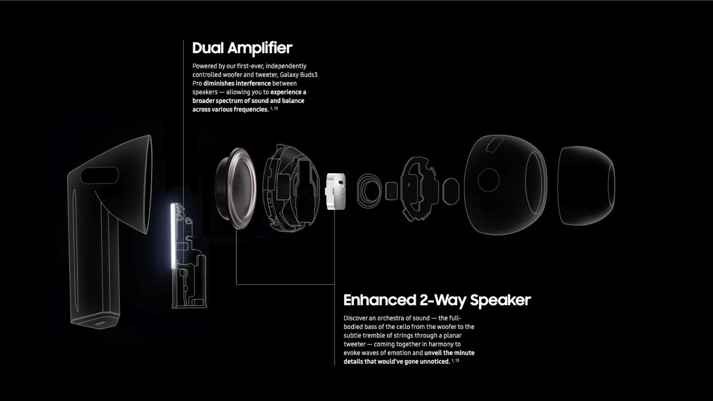 SAMSUNG GALAXY BUDS3 PRO WIRELESS CHARGING EARBUDS (Compatible with Android , IOS & Windows)